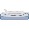 Vital Matelas Bendson