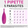 Frontline Tri-act - Pipettes antiparasitaires pour chiens