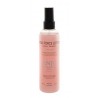 ANJU BEAUTE  : Vital Force Lotion kératine 