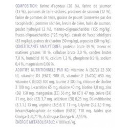 BRIT CARE : Lilly I'Ve Sensitive Digestion - Alimentation pour chat Sensible 