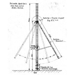 KIT Basculant palissade RING